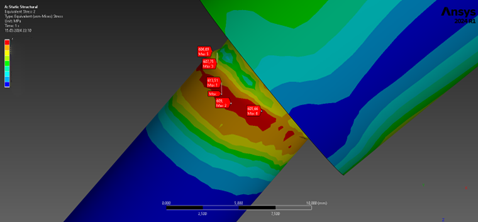 ANSYS Stress Analysis