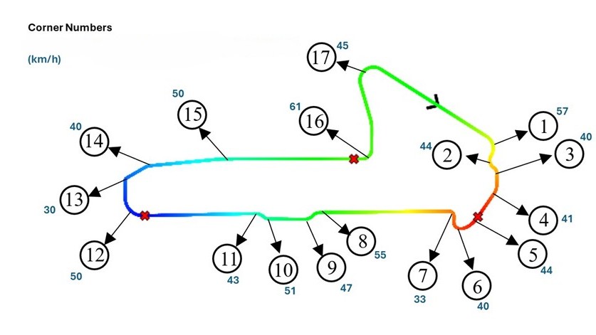 Electric Hub Motor Bearing Life 1